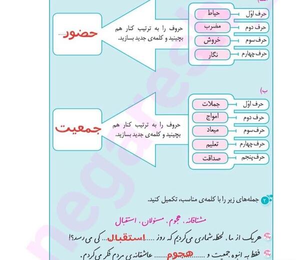 عکس صفحه نگارش چهارم ۴۴