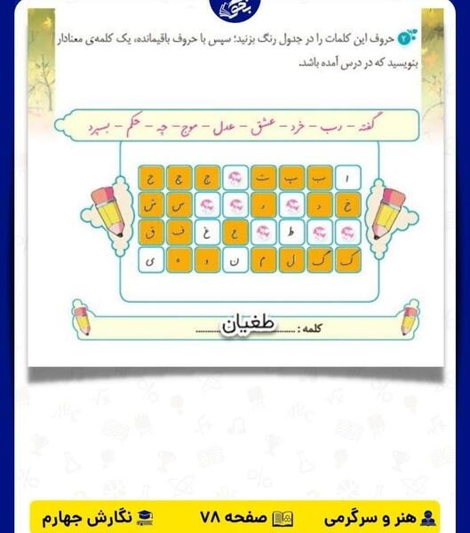 عکس صفحه نگارش چهارم صفحه ۴۸
