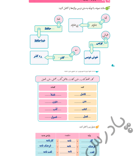 عکس صفحه نگارش ششم صفحه ۶۹
