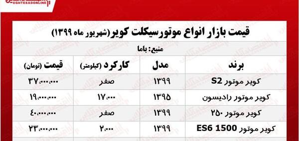 عکس و قیمت محصولات کویر موتور تریل