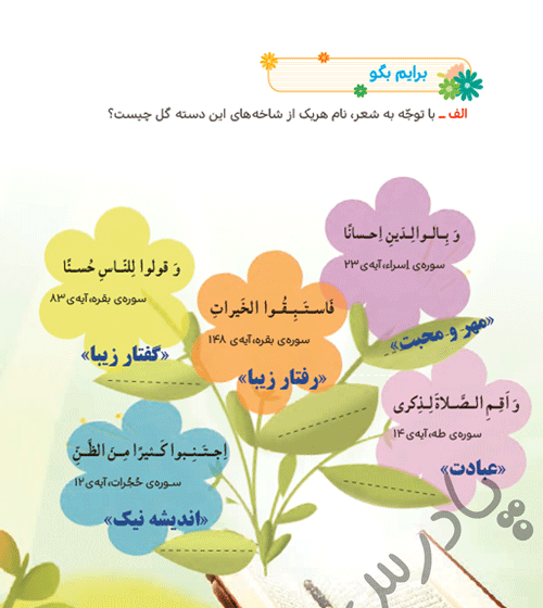عکس صفحه ۱۳ هدیه پنجم