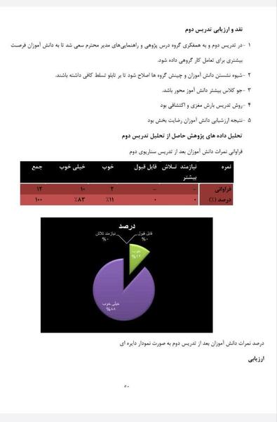 عکس صفحه ۱۱۳ هدیه پنجم
