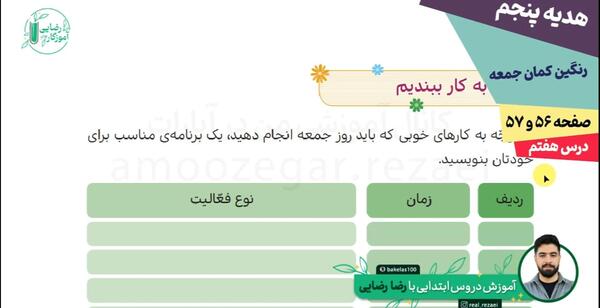 عکس صفحه ۵۵ هدیه پنجم