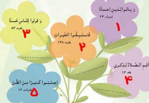 عکس صفحه ۱۱ هدیه پنجم