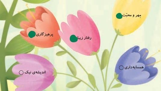 عکس صفحه ۱۱ هدیه پنجم