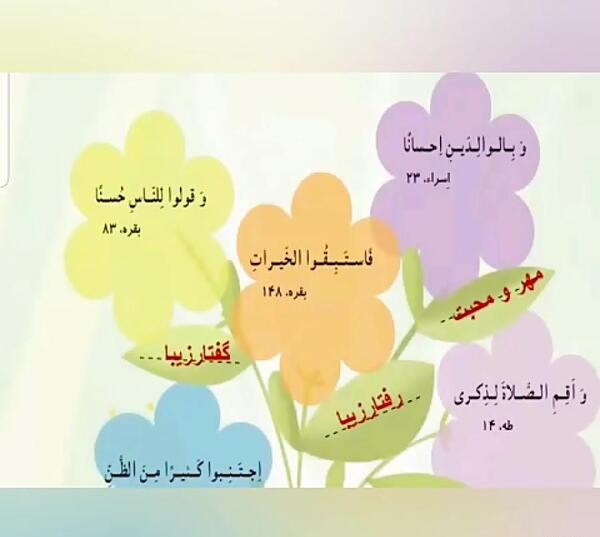 عکس صفحه ۱۱ هدیه پنجم