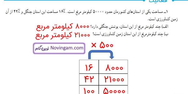 عکس صفحه ۶۲ هدیه پنجم