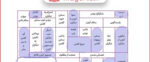 عکس صفحه ۶۲ هدیه پنجم