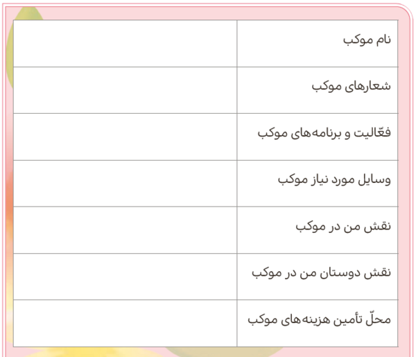 عکس صفحه ۴۱ هدیه ششم