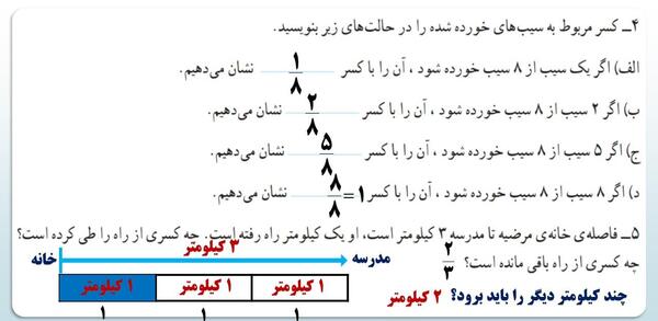 عکس صفحه ی ۳۵ ریاضی پنجم با جواب