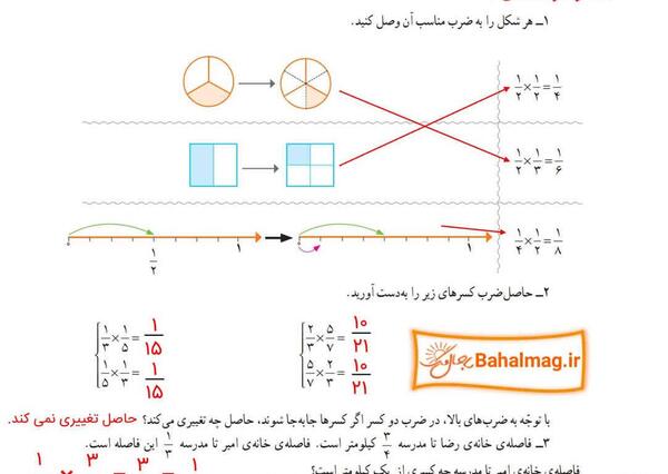 عکس صفحه ی 35 ریاضی پنجم