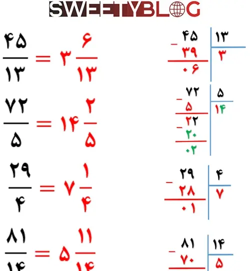 عکس صفحه ی 13 کتاب ریاضی پنجم با جواب