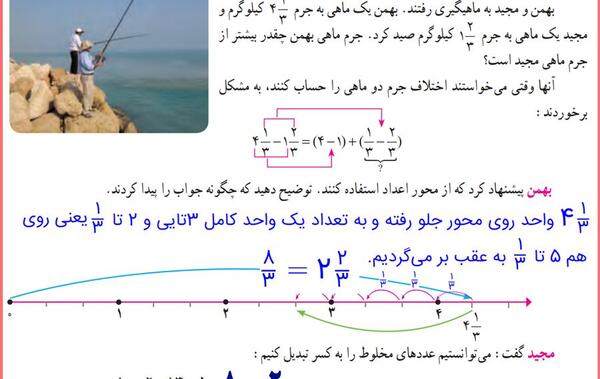 عکس تمام صفحه های کتاب ریاضی پنجم