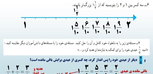 عکس صفحه ۴۰ هدیه ششم
