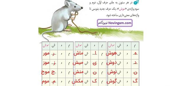 عکس صفحه نگارش چهارم صفحه ۷۳