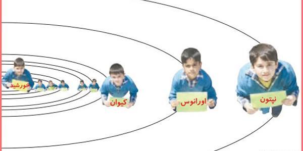 عکس صفحه ۶۸ علوم چهارم