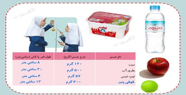 عکس صفحه علوم سوم