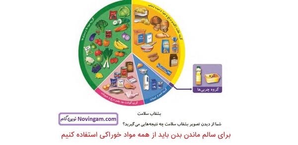 عکس صفحه علوم کلاس سوم