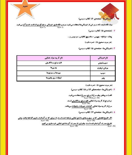 عکس صفحه علوم کلاس سوم