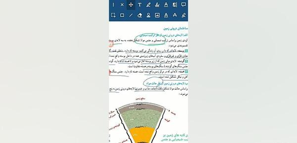 عکس صفحه 28 علوم ششم