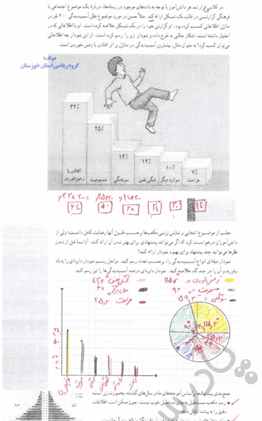 عکس صفحه ریاضی چهارم صفحه ۱۰۷