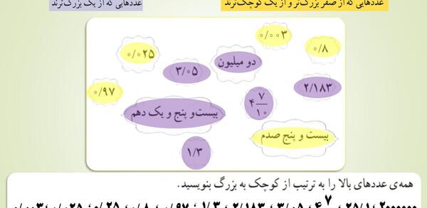 عکس صفحه ریاضی پنجم صفحه ۹۲