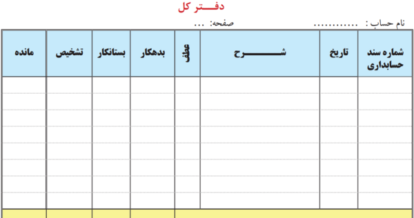 عکس صفحه دفتر کل