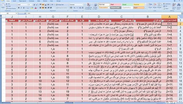 عکس صفحه چهارم قرآن