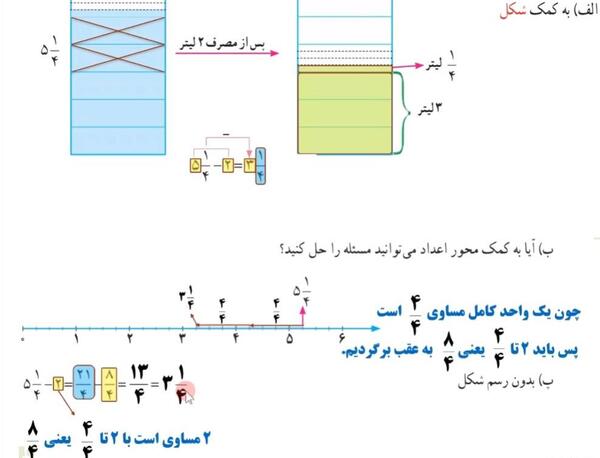عکس حل شده صفحه ۲۶ ریاضی پنجم
