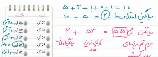 عکس حل شده صفحه ۲۶ ریاضی پنجم