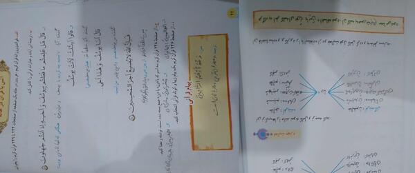 عکس صفحه ۴۳ قران چهارم