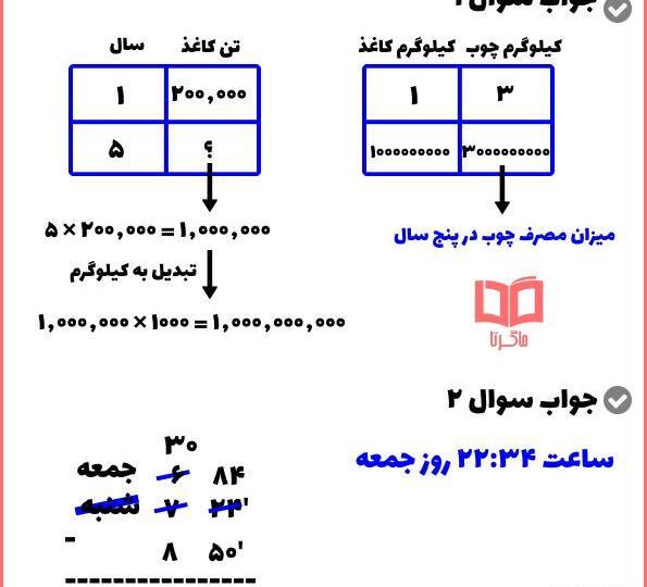 عکس صفحه اول ریاضی پایه پنجم