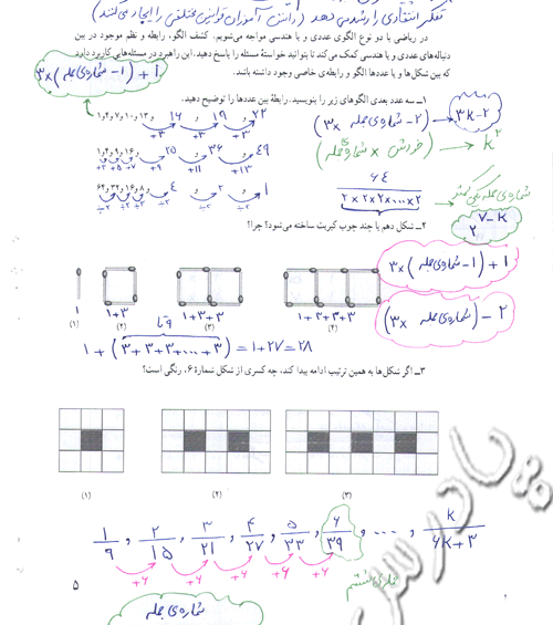 عکس صفحه ی اول کتاب ریاضی هفتم