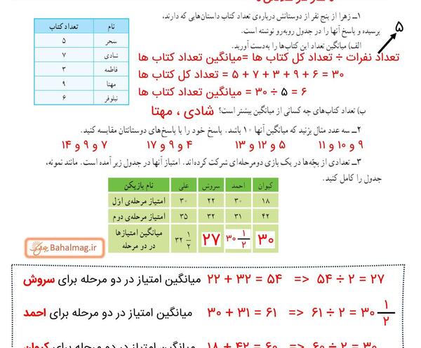 عکس صفحه ی ۱۳ ریاضی پنجم با جواب