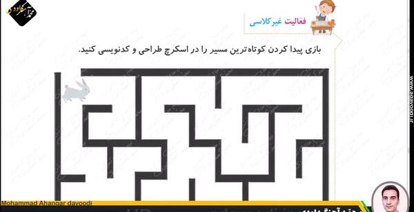عکس کتاب کار و فناوری ششم دبستان