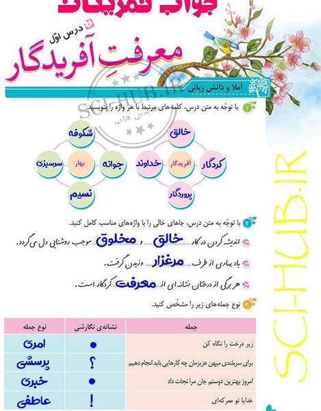 عکس کتاب نگارش پایه اول