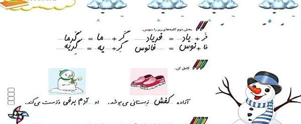 عکس کتاب نگارش کلاس اولی ها