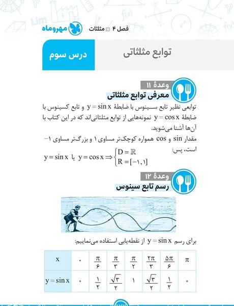 عکس کتاب های رشته ریاضی یازدهم