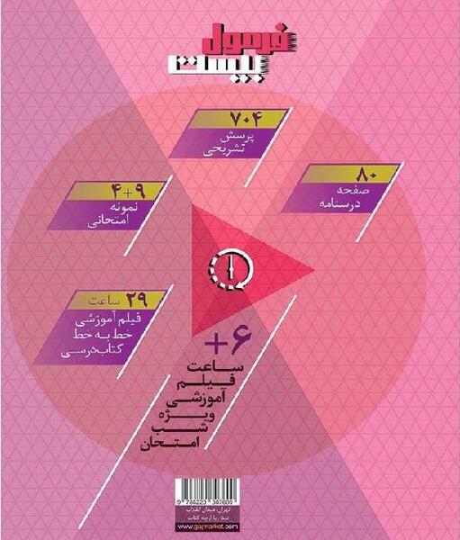 عکس کتاب گاج هفتم