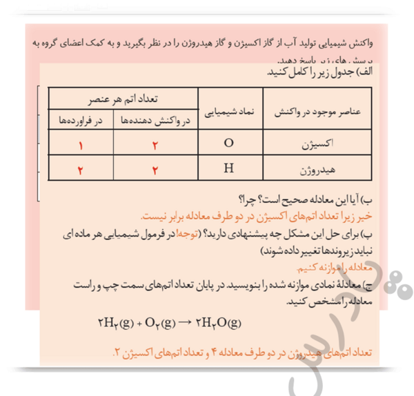 عکس کتاب شیمی یازدهم فنی