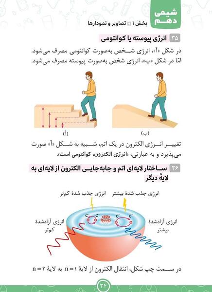 عکس صفحات کتاب شیمی دهم تجربی