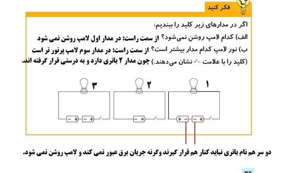عکس کتاب علوم چهارم صفحه ۱۲