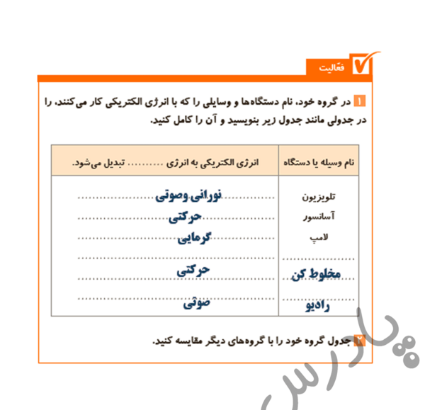عکس کتاب کلاس چهارم علوم