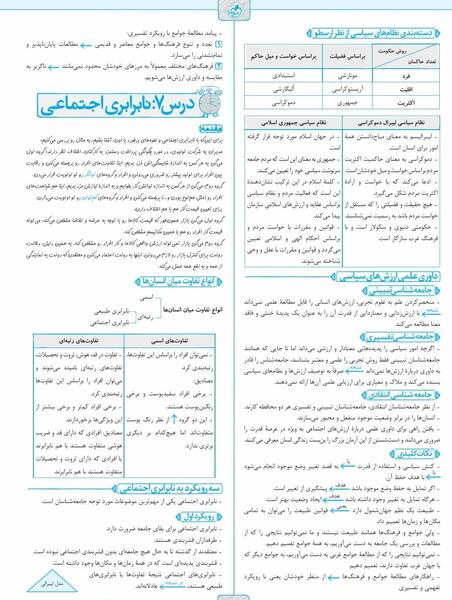 عکس جلد کتاب تاریخ دوازدهم انسانی