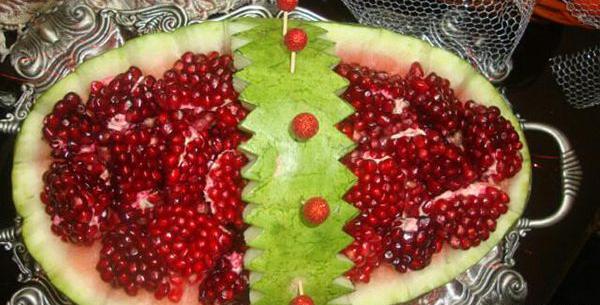 عکس ایده شب یلدا با هندوانه