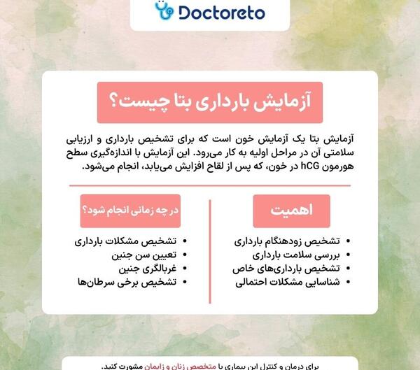 عکس آزمایش بتا منفی نی نی سایت