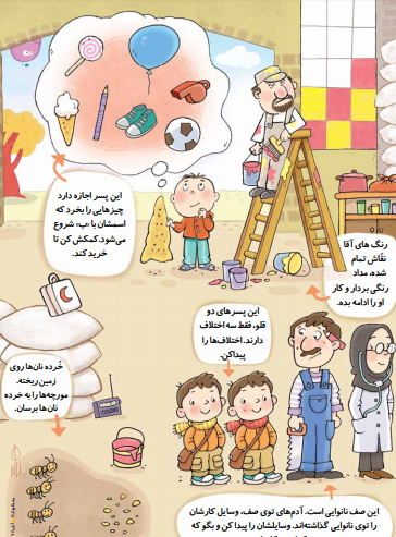 عکس نقاشی نانوایی