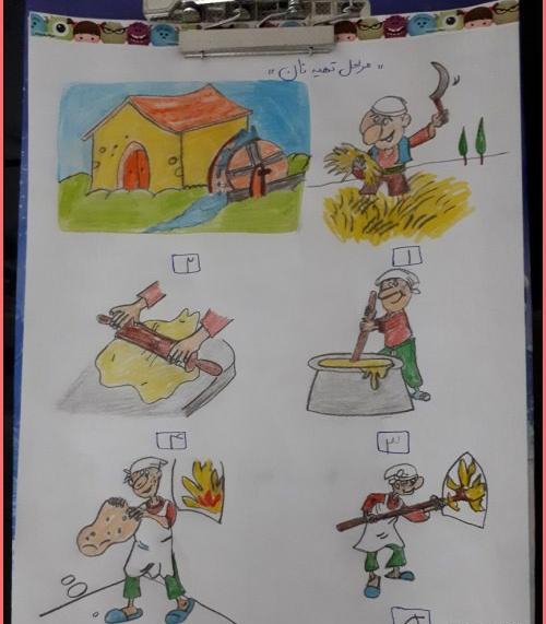 عکس نقاشی نانوایی برای کلاس دوم