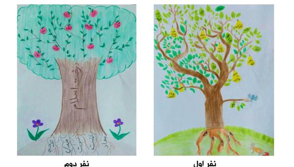 عکس آموزش نقاشی نعمت های خدا کلاس دوم