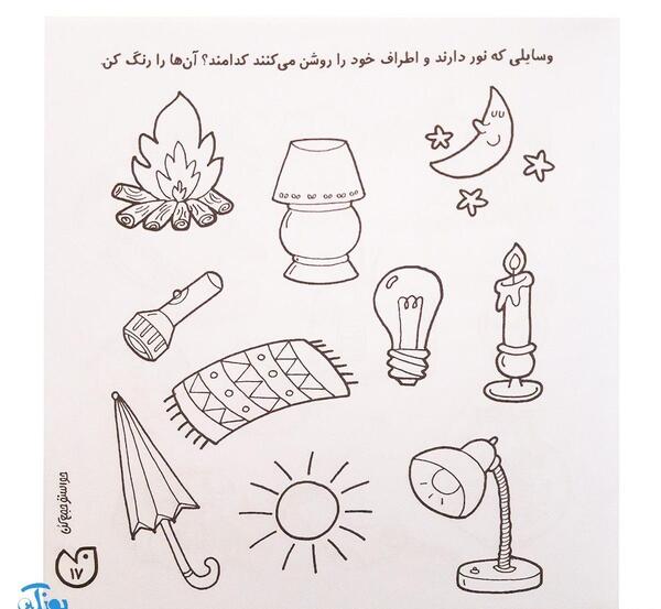 عکس نقاشی وسایل خانه که خط تقارن دارند
